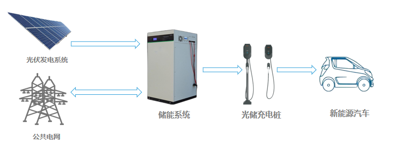 1711692020164994.png 0922f4615660b3ccb0cfbffc66fadc0.png